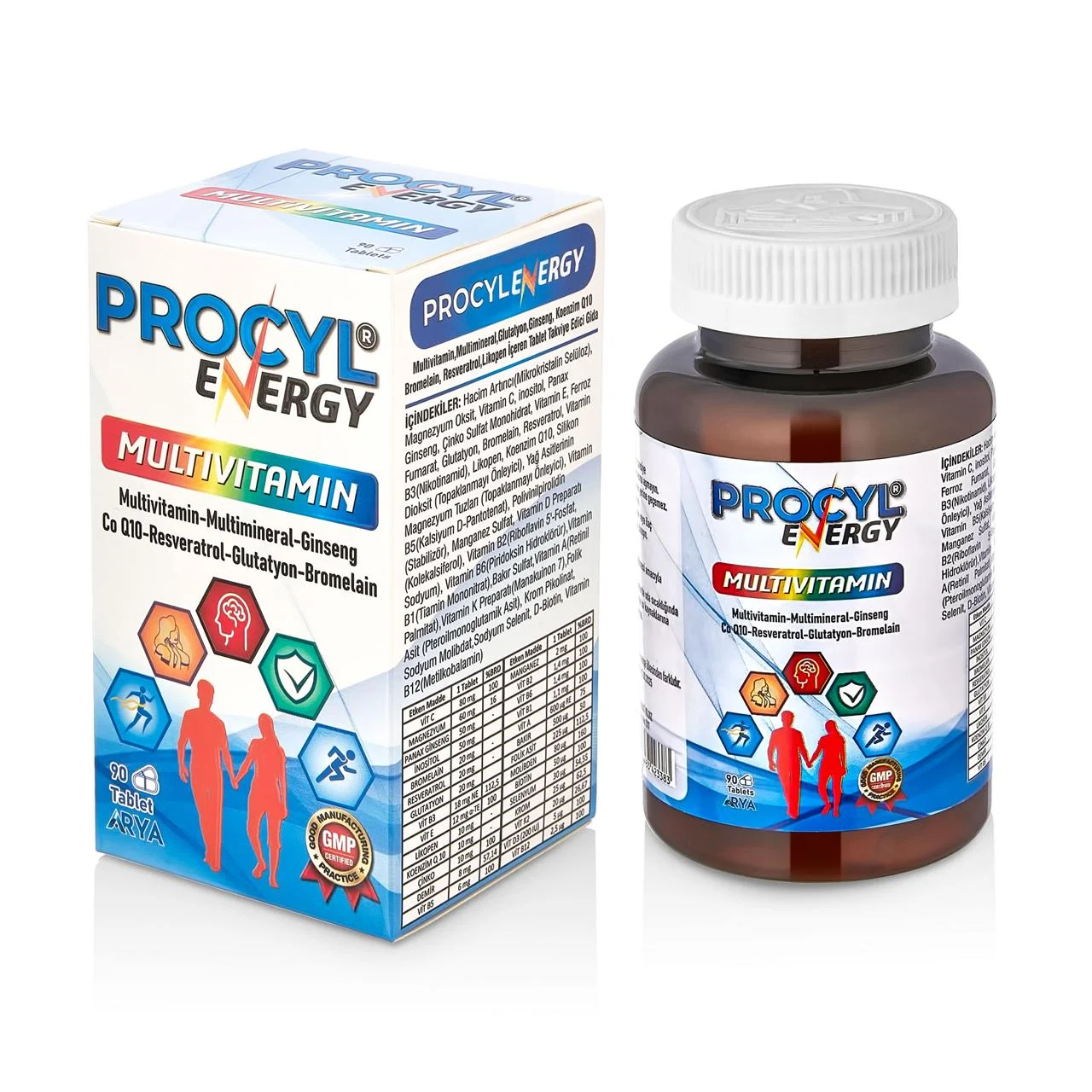 The Key to Your Daily Energy: The Power of Multivitamins in Your Life